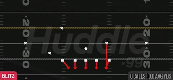 SS BLITZ 0 - Nickel 3-3 Cub