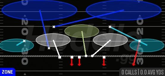 CB BENCH SIM 2 - Nickel 3-3 Load Dbl Mug