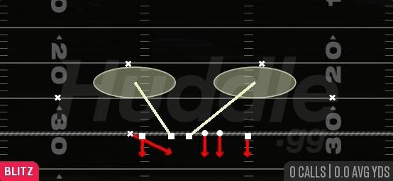 REDZONE DT DROP - Nickel 3-3 Load Dbl Mug
