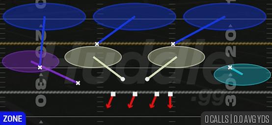 COVER 3 CLOUD - Nickel 3-3 Odd