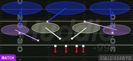 COVER 3 MATCH - Nickel 3-3 Odd
