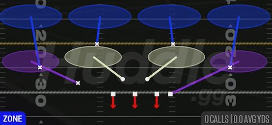 COVER 4 DROP - Nickel 3-3 Odd