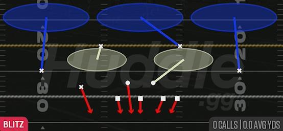 HOT BLITZ 3 - Nickel 3-3 Odd