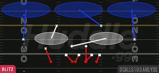 HOT BLITZ BAIL - Nickel 3-3 Odd