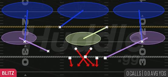 LB CROSS 3 SHOW 2 - Nickel 3-3 Odd
