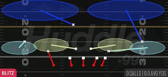 NICKEL 2 TRAP - Nickel 3-3 Odd