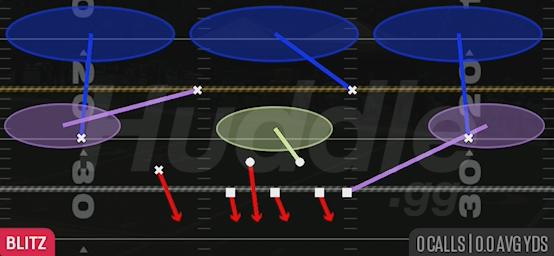 OVERLOAD 3 PRESS - Nickel 3-3 Odd