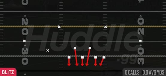 PINCH 0 - Nickel 3-3 Odd
