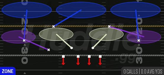 COVER 3 SKY - Nickel 3-3 Over Jack