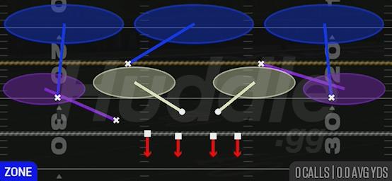 COVER 3 SKY - Nickel 3-3 Over