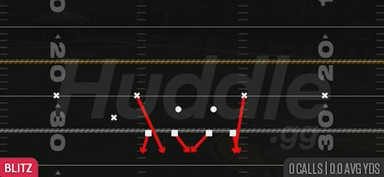 DBL SAFETY BLITZ - Nickel 3-3 Over