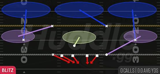EDGE BLITZ 3 - Nickel 3-3 Over