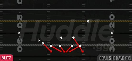 FS WILL BLITZ 0 - Nickel 3-3 Over