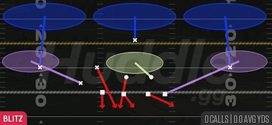 SAFETY STRONG - Nickel 3-3 Over