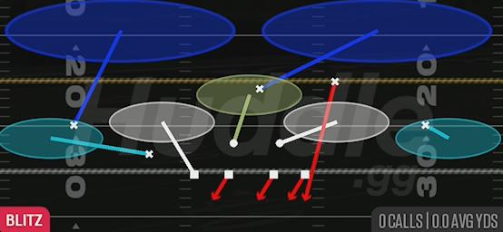 SHOW SS SIM 2 - Nickel 3-3 Over