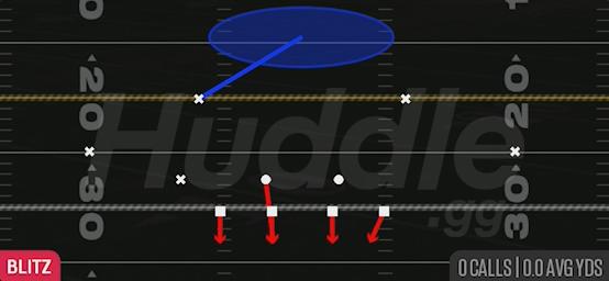 COVER 1 LB BLITZ - Nickel 3-3 Wide Jack