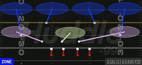 COVER 4 ZONE - Nickel 3-3 Wide Jack