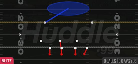 COVER I LB BLITZ - Nickel 3-3 Wide Jack