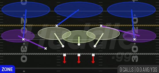 COVER 3 DROP - Nickel 3-3