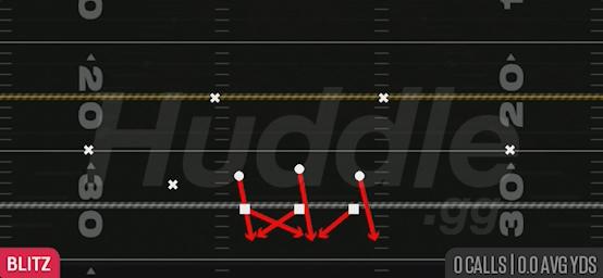 LB BLITZ 0 - Nickel 3-3