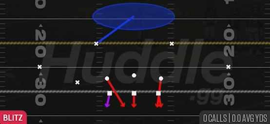 LB BLITZ 1 - Nickel 3-3
