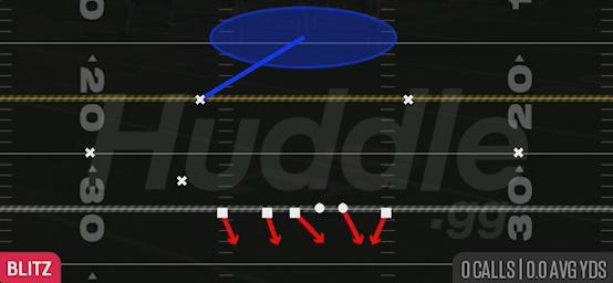 COVER I LB BLITZ - Nickel Load Dbl Mug