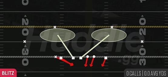 REDZONE DT DROP - Nickel Load Dbl Mug