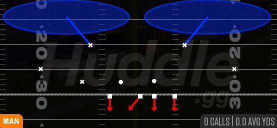 COVER 2 MAN - Nickel Load