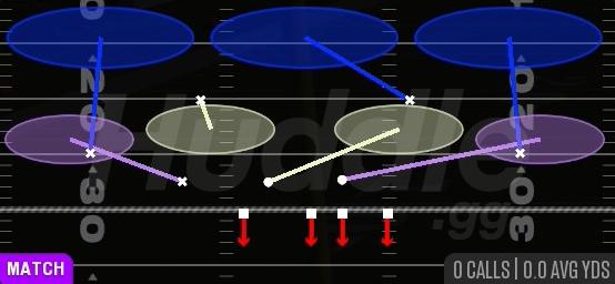 COVER 3 BUZZ MATCH - Nickel Load