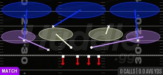3 BUZZ MATCH WK - Nickel Over