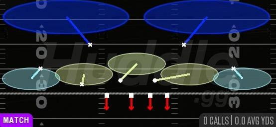 COVER 2 MATCH - Nickel Over