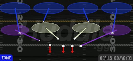 COVER 4 DROP FIELD - Nickel Over