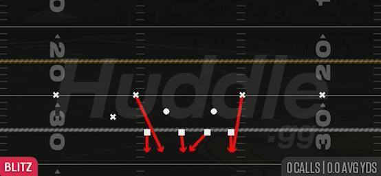 DBL SAFETY BLITZ - Nickel Over