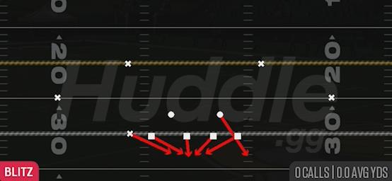 EDGE BLITZ 0 - Nickel Over