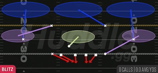 EDGE BLITZ 3 - Nickel Over