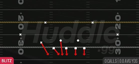 OVERLOAD BLITZ - Nickel Over