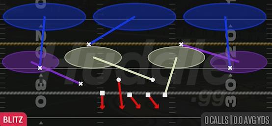 SIM PRESSURE 3 - Nickel Over