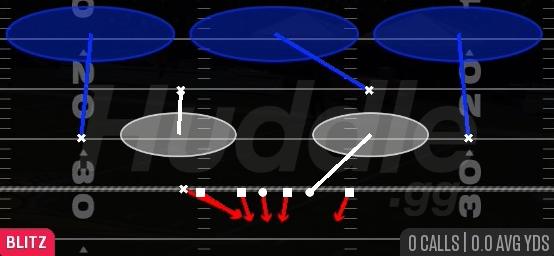 HOT BLITZ 3 - Nickel Swap Dbl Mug