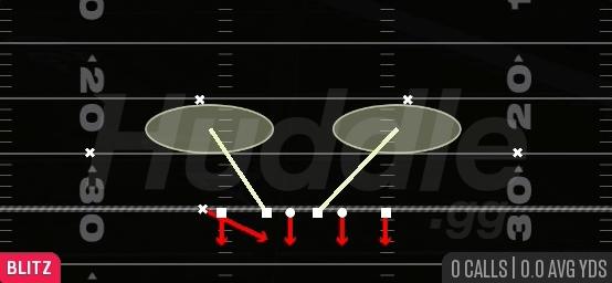 REDZONE DT DROP - Nickel Swap Dbl Mug