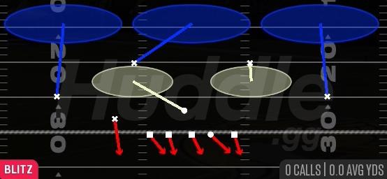 HOT BLITZ 3 - Nickel Triple