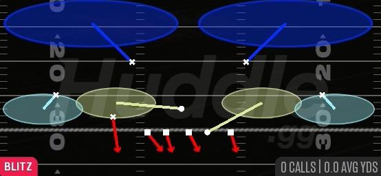 NICKEL BLITZ 2 - Nickel Triple