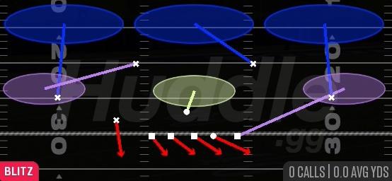 NICKEL BLITZ 3 - Nickel Triple