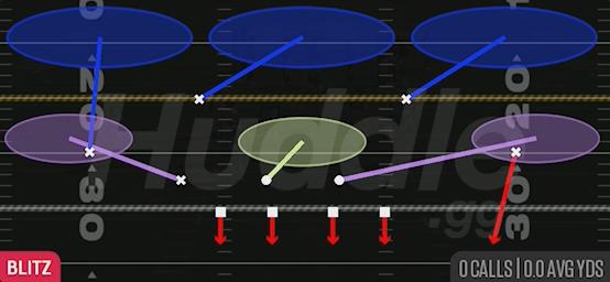 CB ZONE BLITZ - Nickel Wide