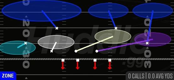 COVER 3 ZONE - Nickel Wide