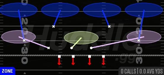 COVER 4 ZONE - Nickel Wide