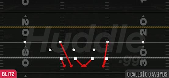 DBL SAFETY BLITZ - Nickel Wide