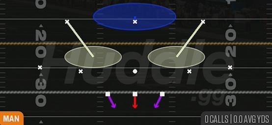 1 DOUBLE BUZZ - Prevent 3 Deep