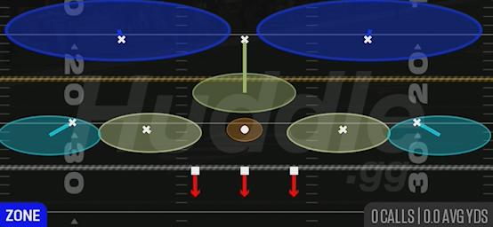 COVER 2 DROP - Prevent 3 Deep