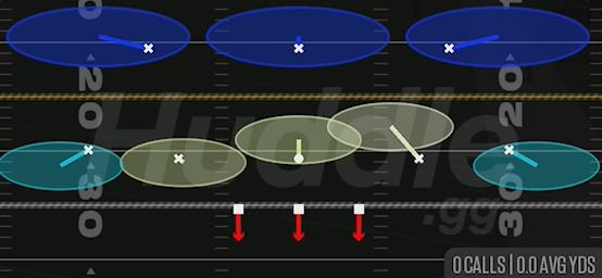 COVER 3 - Prevent 3 Deep
