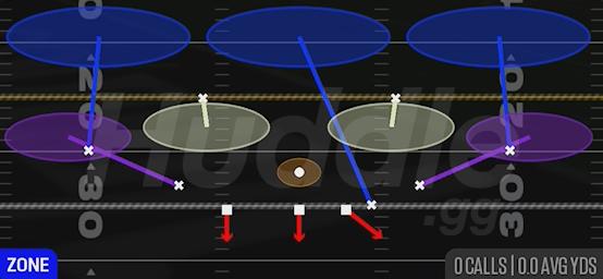 3 DOUBLE BUZZ - Quarter 1-3-7